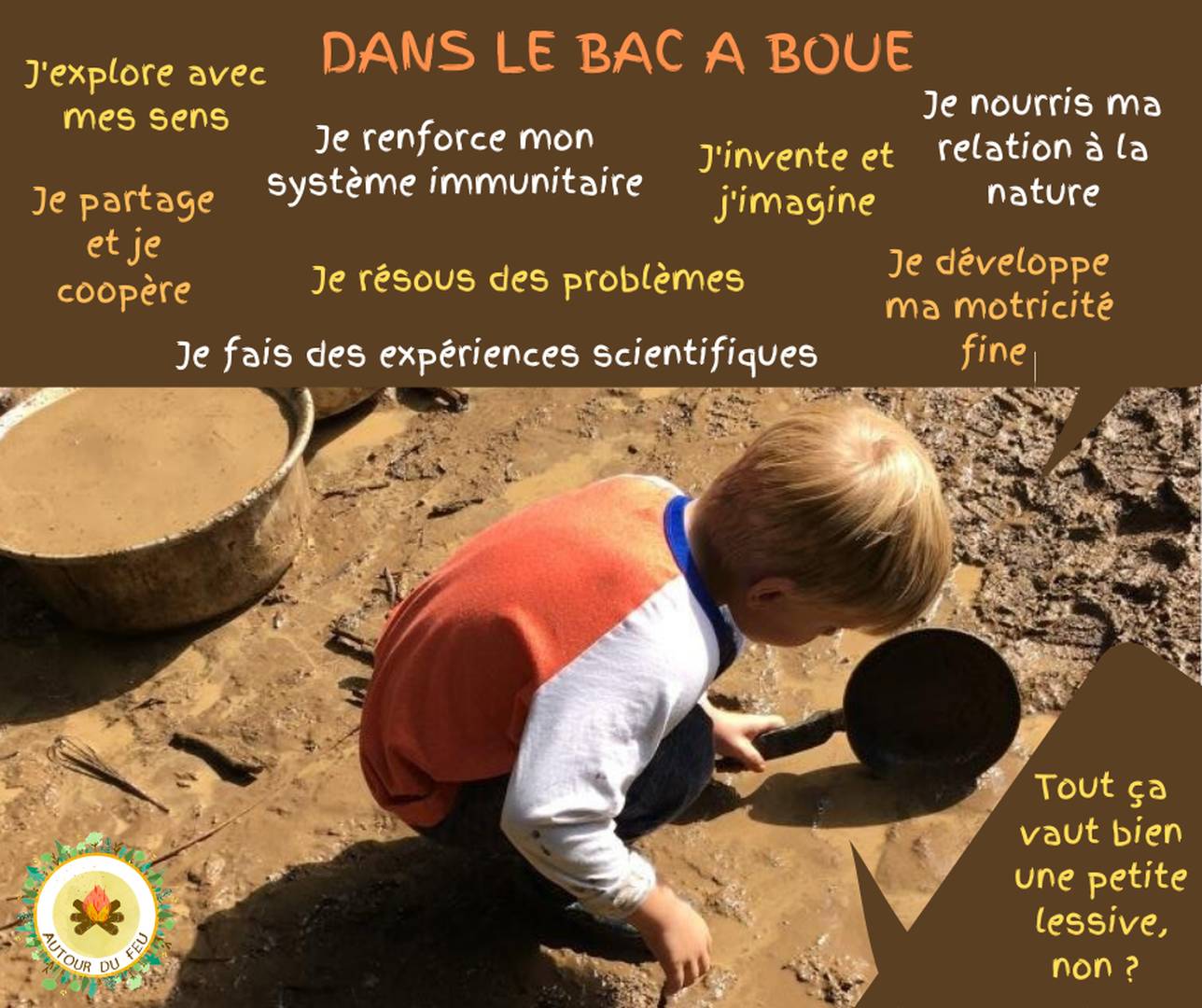 Dans le bac à boue ...-illustration-jardins-d-amphipolis